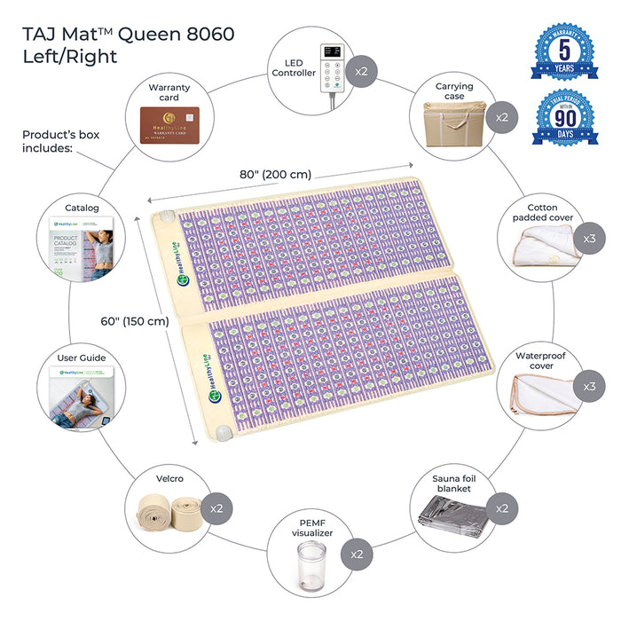 Line Heat Therapy TAJ-Mat Queen 8060