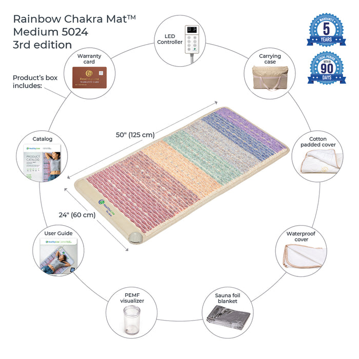 Line Heat Therapy Rainbow Chakra Mat Medium 5024 Firm