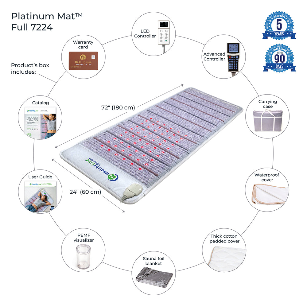 Line Heat Therapy Platinum Mat Full 7224 Firm