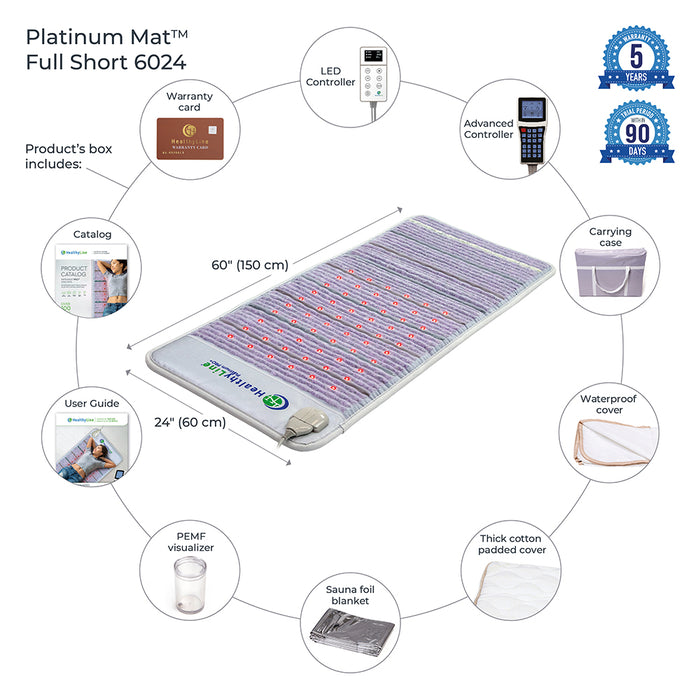 Line Heat Therapy Platinum Mat