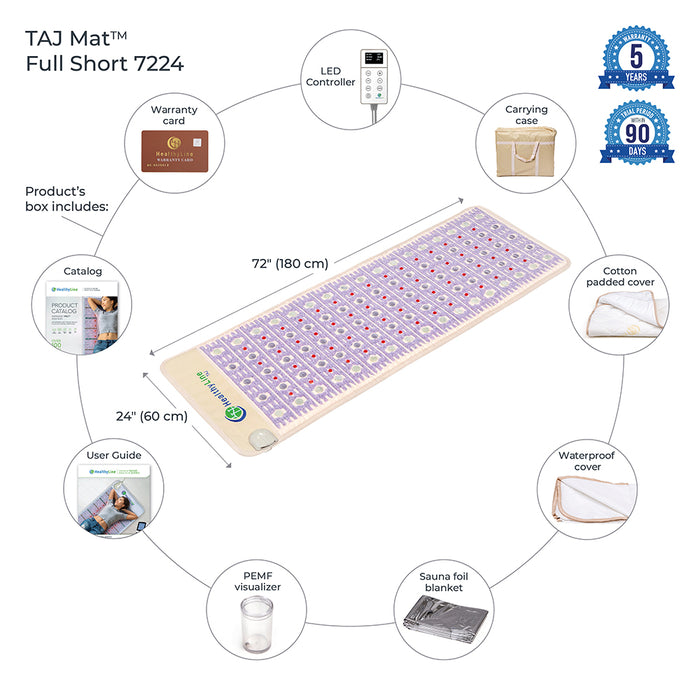 Line Heat Therapy TAJ-Mat Full 7224 Firm